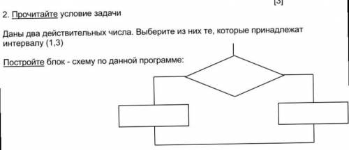 Прочитайте условие задачи​