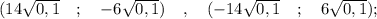 (14\sqrt{0,1} \quad ; \quad -6\sqrt{0,1}) \quad , \quad (-14\sqrt{0,1} \quad ; \quad 6\sqrt{0,1});