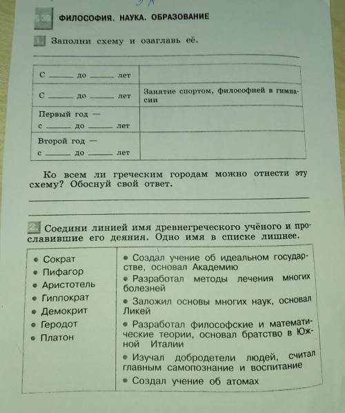 сделать задание по истории.​