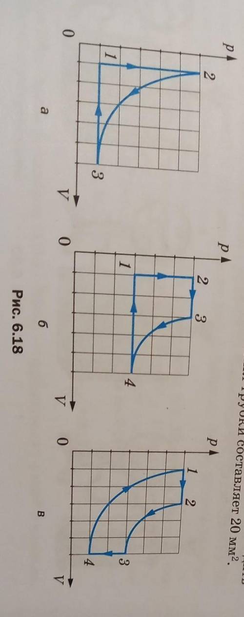 На рисунке 6.18 а - в приведены графики изменения состояния термодинамической системы (идеального га