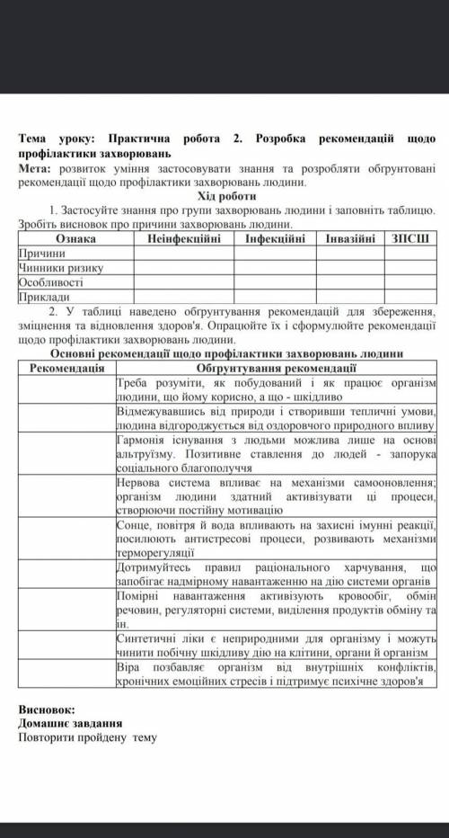 Практична робота 2 РОЗРОБКА РЕКОМЕНДАЦІЙ ЩОДО ПРОФІЛАКТИКИ ЗАХВОРЮВАНЬМета: розвиток уміння застосов