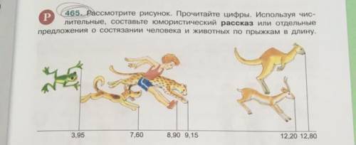 домашнее задание по русскому языку