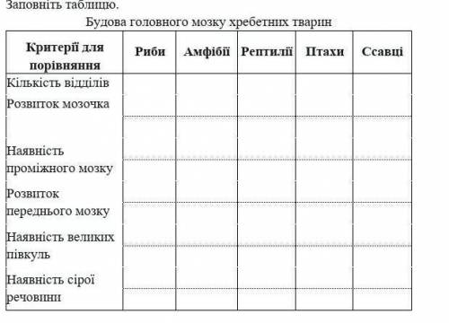 желательно на украинском ​