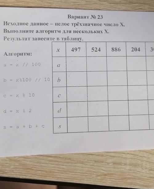 Последнее число 307 ​