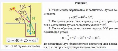 Луч света скользит вдоль поверхности земли. Под каким углом к горизонту надо расположить плоское зер