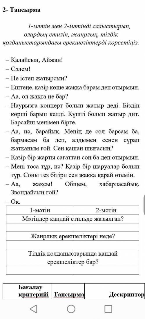 1-мәтін мен 2-мәтінді салыстырып, олардың стилін, жанрлық, тілдік қолданыстарындағы ерекшеліктерді к