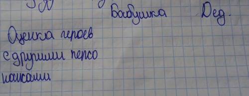 подалуйстаЛитератураМ. Горький Детство ​