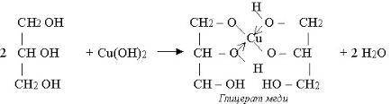 За до якої якісної реакції можна виявити гліцерол? С которой качественной реакции можно выявить глиц