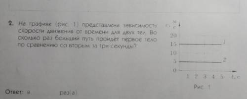 2. На графике (рис. 1) представлена зависимость скорости движения от времени для двух Тел. Восколько