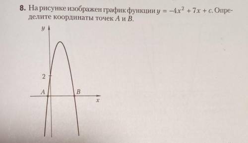 8. На рисунке изображен график функции y = – 4х^2 + 7х + с. Опре-делите координаты точек А и В​