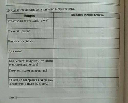 Какие 10. Сделайте анализ актуального медиатекста.ВопросАнализ медиатекстаКто создал этот медиатекст