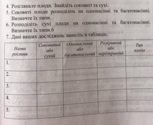 нужно сделать это зайка за кого голосовать и что я должна сделать чтобы не было ​