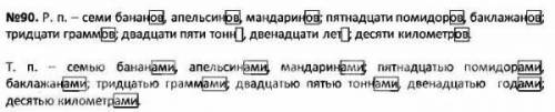 91 Запишите словосочетания в форме родительного и творитель-ного падежей. Цифры замените словами. Вы