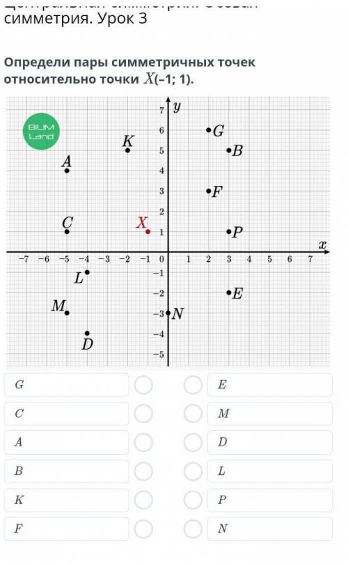 Даны точки A (–7; 5) и B (7; 1). Определи координаты точки E, которая является центром симметрии для