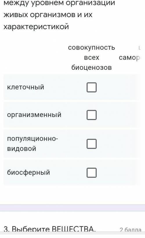 Установите соответствие между уровнем организации живых организмов и их характеристикой