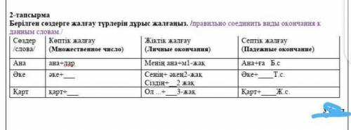 2-тапсырма Берілген сездерге жалғау тұрлерін дұрыс жалғаныз. правильно соедннить внды окончания к да