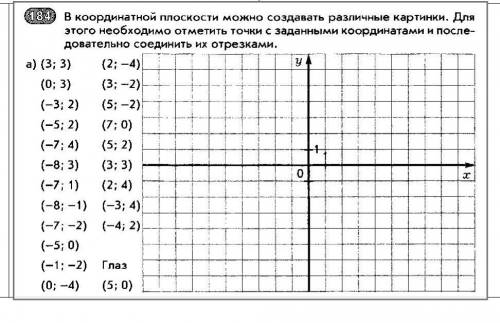 сделайте правильно даю 20 б​