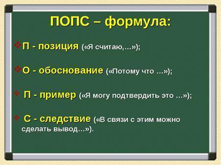 2. Используя ПОПС-формулу, напишите развернутый ответ на вопрос: Смогла ли Простакова воспитать дост