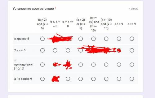 выберите правильные ответы