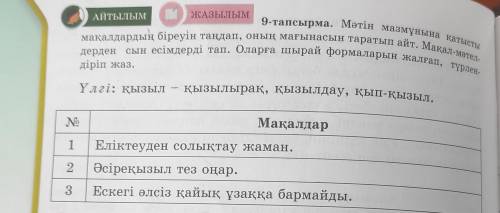 9-тапсырма. Мәтін мазмұнына қатысты макалдардың біреуін таңдап, оның магынасын таратып айт. Мақал-мә