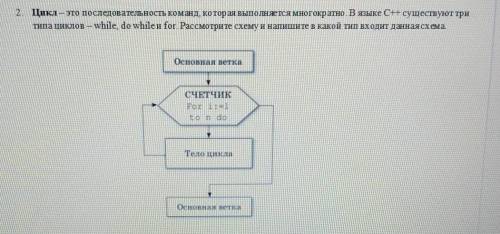 очень Цикл-это последовательность команд,которая выполняется многократно.В языке C++ существуют три