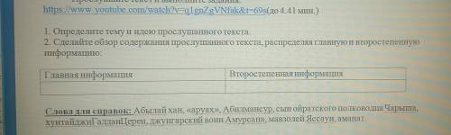 Сделайте обзор содержания прослушанного текста распределяя главную и второстепенную информацию: