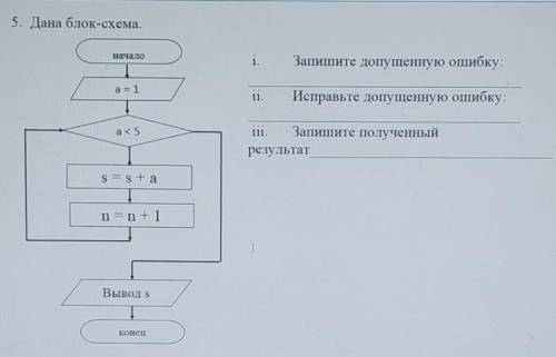 это задание по информатике из СОРА( мне это задание сейчас надо), кто сделает это задание тому больш