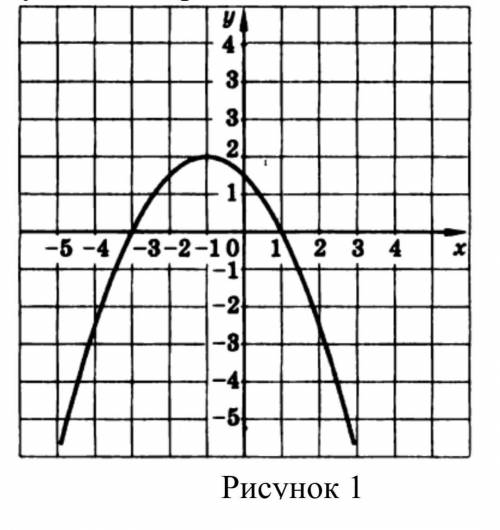 По заданному чертежу (Рисунок 1) ответьте на следующие вопросы а) Определите координаты вершины пара