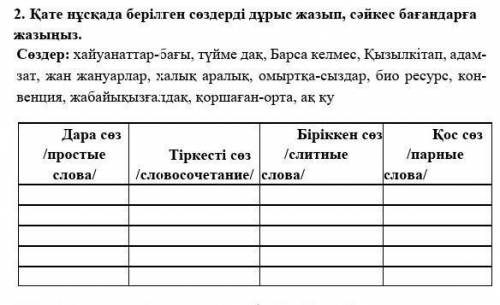 Қате нұсқада берілген сөздерді дұрыс жазып, сәйкес бағандарға жазыңыз.​