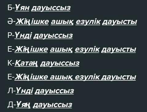 Бәрекелді, пәлі сөзіне фонетикалық талдау ( дыбыстық талдау) толықтай (жақтың,тілдің,ерін-езудің қат