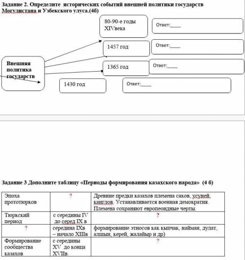 Задание 2. Определите исторических событий внешней политики государств Могулистана и Узбекского улус