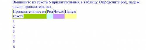 (5кл.)Выпишите из текста 6 прилагательных в таблицу. Определите род, падеж, число прилагательных. Пр