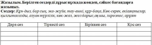 Жазылым. Берілген сөздерді дұрыс нұсқада жөндеп, сәйкес бағандарға жазыңыз. Сөздер: Құн-дыз, бор сық