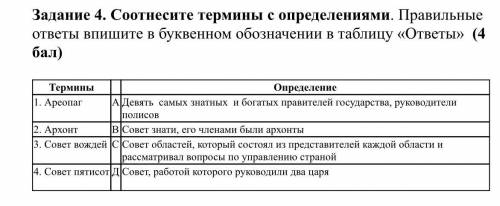 Соотнесите термины с определениями.