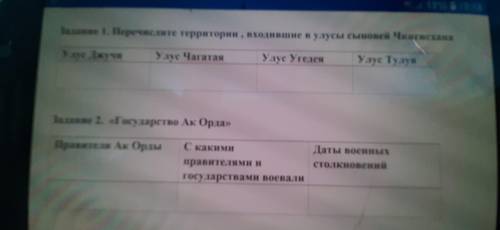 Казахстан в 13-первой половине 15 веках.