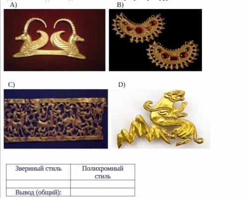 Задание №1: Определите к какому стилю относятся нижеприведенные украшения. Сделайте вывод о вкладе к