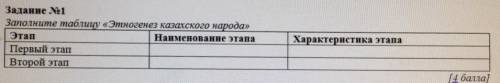 Заполните таблицу «Этногенез казахского народа» Этап Наименование этапа Характеристика этапа Первый