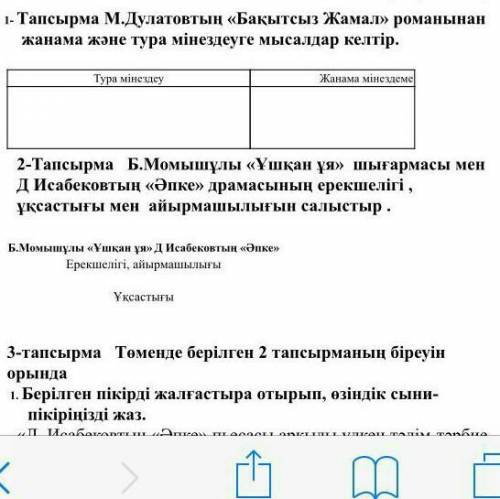 М.Дулатовтын《Бакытсыз Жамал》романынан жанама және тура мінездеуге мысалдар келтір ​