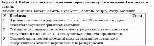 Найдите соответствие: проставьте против вида проблем название 1 населенного пункта. Населенные пункт