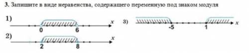 Запишите виде неравенства, содержащего переменную под знаком модуля 1) 06 2) 2 8