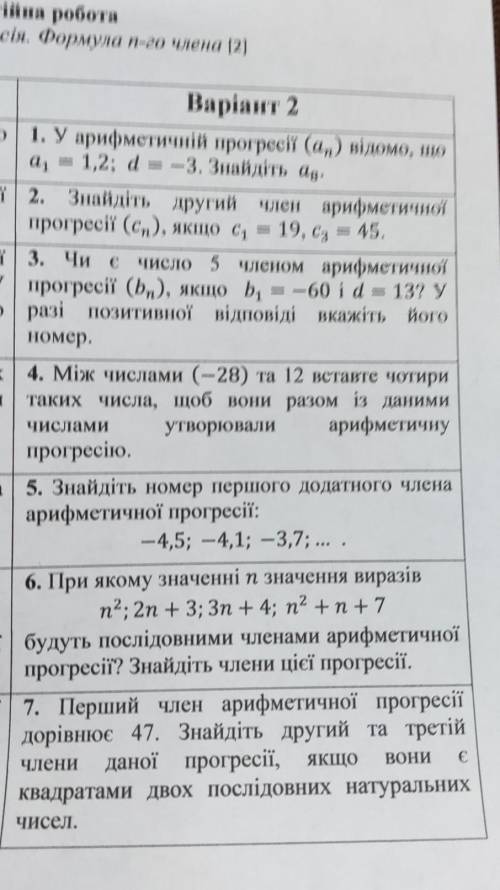 плез, хотябы бы одно какое-то​