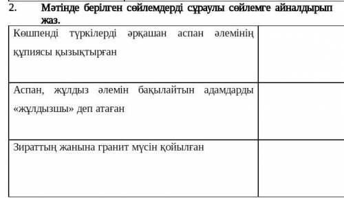 Мәтіннен берілген сөздердің синонимдік қатарын тап Мәтінде берілген сөйлемдерді сұраулы сөйлемге айн