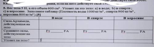 НАДО Заполните таблицу (Плотность воды 1000 кг/м3 , спирта 900 кг/м3 , керосина 800 кг/м3 )