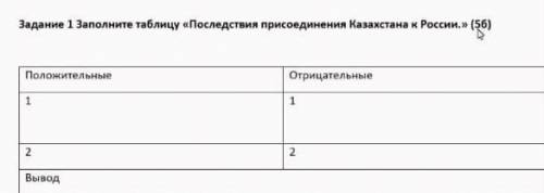 Заполни таблицу Последствия присоединения Казахстана к России​