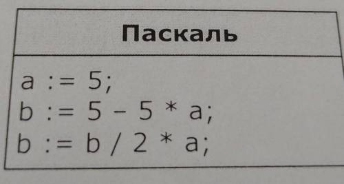 Определите значение переменной b после выполнения следующего фрагмента программы, в котором a и b -