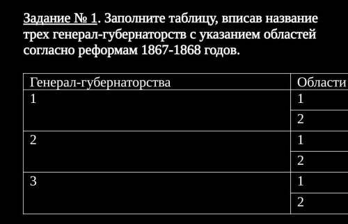 Заполните таблицу, вписав название трех генерал-губернаторств с указанием областей согласно реформам