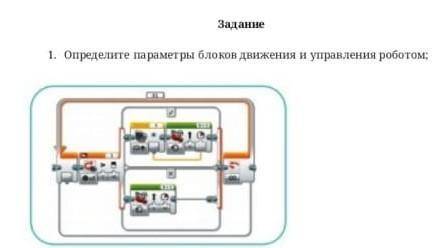 Определите параметры блоков движения и  управления роботом; Это сор ​