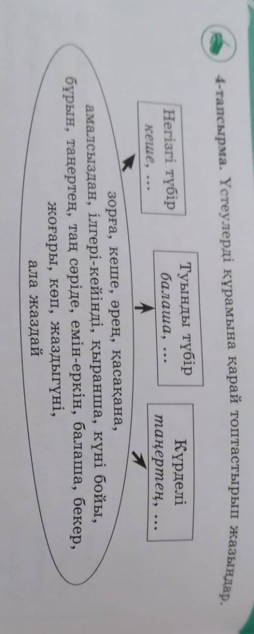 4-тапсырма.Үстеулерді құрамына қарай топтастырып жазыңдар. 6-кл​