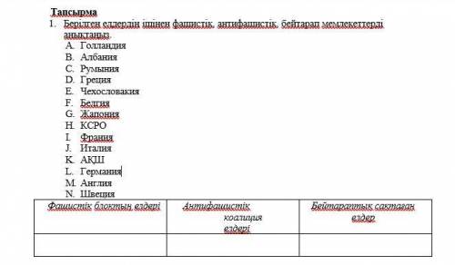 1. Берілген елдердің ішінен фашистік, антифашистік, бейтарап мемлекеттерді анықтаңыз. A. Голландия B