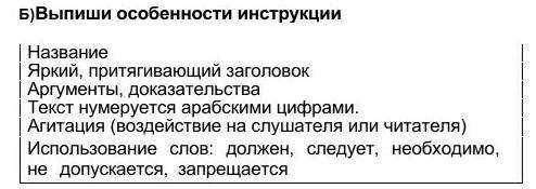 Выпиши особенности инструкции НазваниеЯркий, притягивающий заголовок.Аргументы, доказательстваТекст